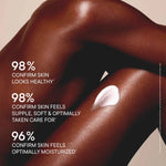Grounding Body Lotion Tube